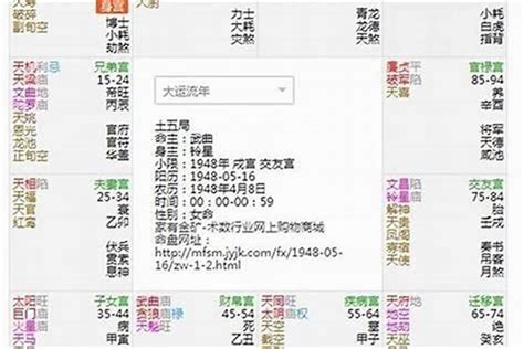 免費 八字 測配偶長相|八字看配偶长相脸型,测算未来另一半的长相